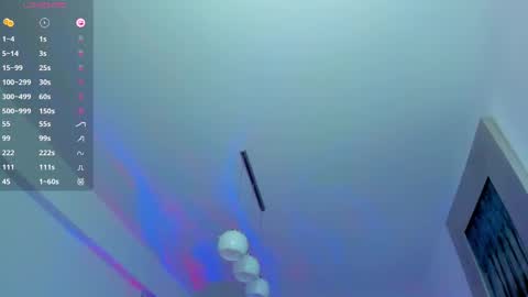 Snapshot of kylieety chatting on March 2025 07:03:01 AM KYLIE online show from March 2025 07:03:01 AM