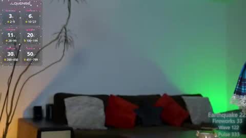 Snapshot of l1ttle_kiki chatting on February 2025 03:48:02 PM Viktoria White online show from February 2025 03:48:02 PM