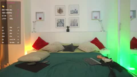 Snapshot of l1ttle_kiki chatting on October 2025 03:36:01 PM Viktoria White online show from October 2025 03:36:01 PM