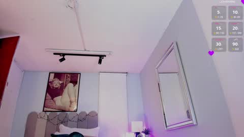 Cris  online show from January 2025 11:48:01 AM