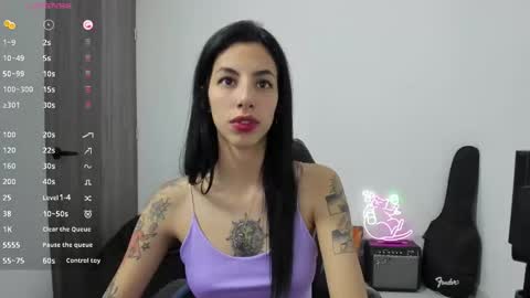 Labrika online show from January 2025 04:12:01 AM