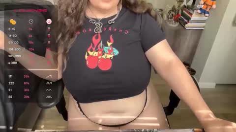 LadyLoki111 online show from March 2026 05:30:02 PM