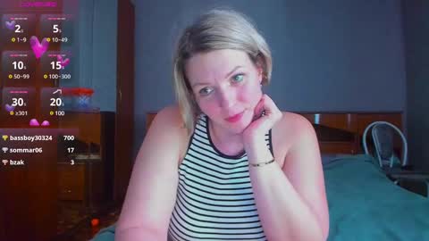 Snapshot of ladylucky_ chatting on February 2025 05:56:02 AM ladylucky_ online show from February 2025 05:56:02 AM