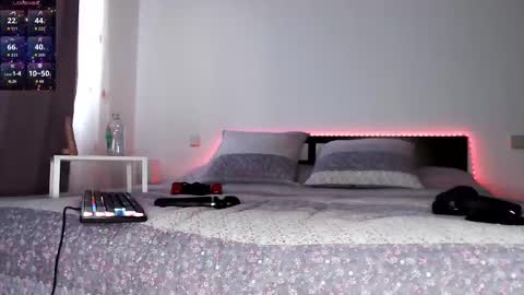 Lola online show from December 2025 05:40:02 PM