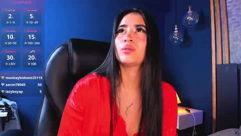 Lara Madisson online show from December 2024 03:47:02 AM