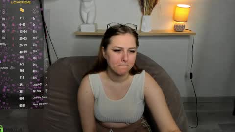 Snapshot of lasly_fox chatting on April 2026 12:09:02 AM Leslie GTM2 Mon Tue Sat 0300am-1000am Thu and Sun 0900am-1600pm. online show from April 2026 12:09:02 AM