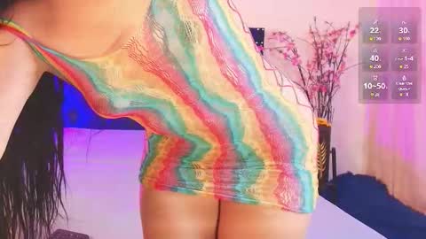 Snapshot of latinnangel chatting on September 2025 06:19:02 PM latinnangel online show from September 2025 06:19:02 PM