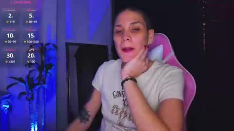 Laura Rose online show from December 2024 06:00:02 AM