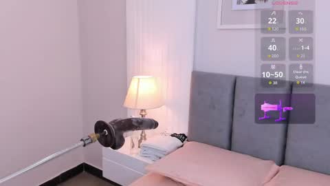 lauren_stone_ online show from June 2026 06:57:01 PM