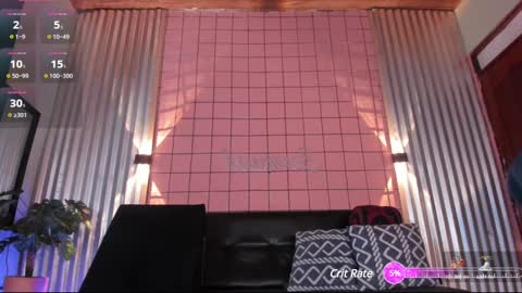 Snapshot of lean_arcos chatting on January 2025 01:25:02 PM LEAN online show from January 2025 01:25:02 PM