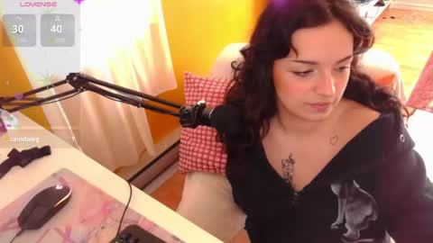 Snapshot of learaypie chatting on October 2025 03:35:02 PM Lea Ray Pie online show from October 2025 03:35:02 PM