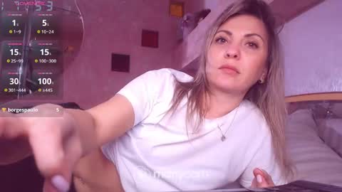 Snapshot of leelooxxx chatting on February 2025 03:53:01 PM Mens Sweetheart online show from February 2025 03:53:01 PM