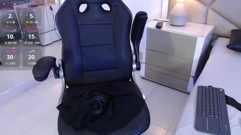 Leet  online show from January 2025 06:16:02 PM