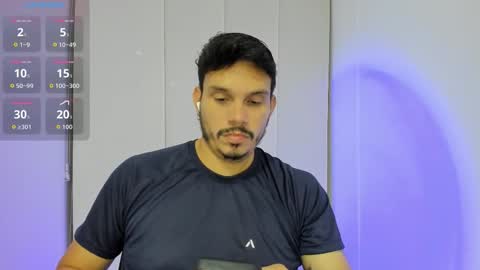 Snapshot of legolas_15 chatting on September 2025 03:54:01 AM Alejandro online show from September 2025 03:54:01 AM