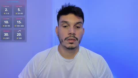 Snapshot of legolas_15 chatting on September 2025 08:47:02 PM Alejandro online show from September 2025 08:47:02 PM