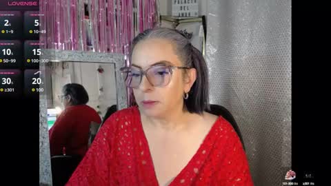 Snapshot of leidy_brenda chatting on January 2025 08:02:02 AM Leidy Brenda online show from January 2025 08:02:02 AM
