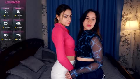 Snapshot of lenoimacyt chatting on February 2025 07:04:02 AM Hey hey our name is Mia Elfy Lovense is active time to play PVT IS OPEN online show from February 2025 07:04:02 AM