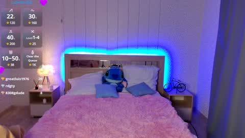 Snapshot of lesyahayes chatting on December 2024 05:40:01 PM Lesya online show from December 2024 05:40:01 PM