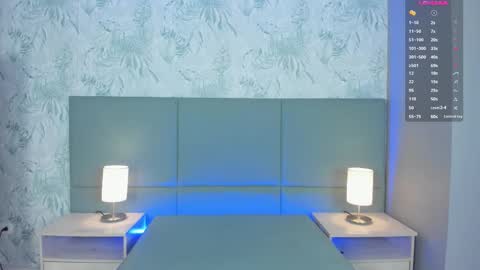 Lexie Thompson  online show from October 2025 12:02:02 PM