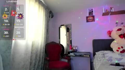 Snapshot of leynamadrigal chatting on January 2026 05:15:01 PM Leyna online show from January 2026 05:15:01 PM