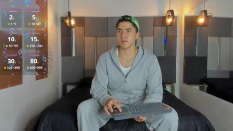 Liam online show from January 2026 12:11:01 PM