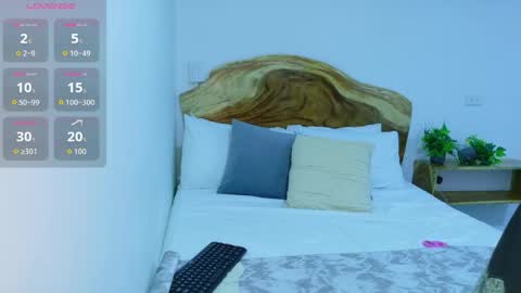 liamonroex2 online show from April 2026 01:05:01 AM