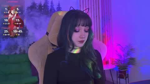 LiLu online show from January 2026 03:17:02 PM