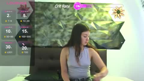 Snapshot of lilimini032 chatting on December 2024 07:14:01 PM lilimini online show from December 2024 07:14:01 PM