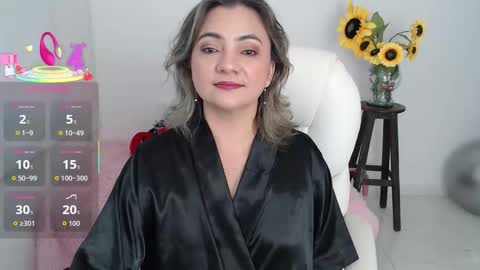 Snapshot of lilly_milf chatting on November 2025 01:21:02 PM Lilly online show from November 2025 01:21:02 PM