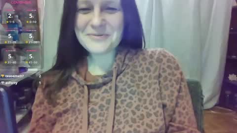 lilypad1981 online show from February 2025 02:20:02 AM