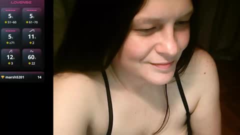 lilypad1981 online show from March 2025 01:35:02 AM