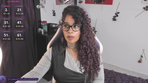 lips_sarasofia online show from March 2026 10:53:01 PM