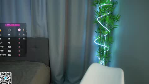 Snapshot of lipswithsmileonthem chatting on December 2024 04:15:02 AM Amelia online show from December 2024 04:15:02 AM