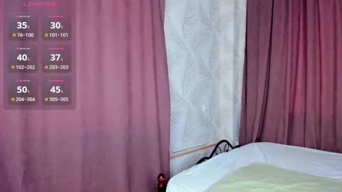 Lissa online show from January 2025 07:32:02 AM