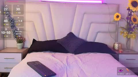 Snapshot of lissa_whitte chatting on October 2025 03:35:01 PM Lissa whitte online show from October 2025 03:35:01 PM