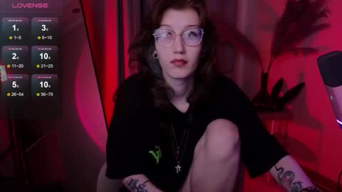 Snapshot of lissaros chatting on September 2025 05:29:01 AM lissaros online show from September 2025 05:29:01 AM