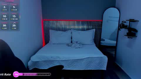 Snapshot of little_alli chatting on December 2025 12:31:02 AM L I T T L E A L L I online show from December 2025 12:31:02 AM