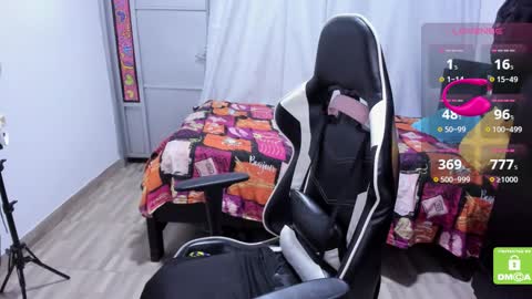 Snapshot of little_angely chatting on March 2025 10:02:01 AM Angely online show from March 2025 10:02:01 AM