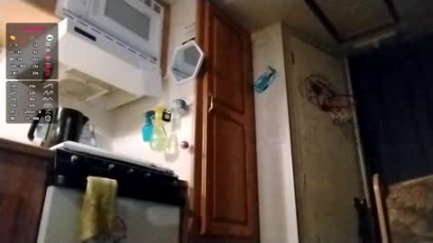 littleleo96 online show from October 2025 08:47:02 AM