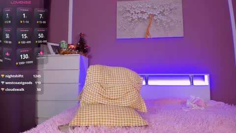 Snapshot of liza_mills chatting on January 2025 04:41:01 PM Liza online show from January 2025 04:41:01 PM