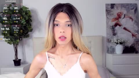 Snapshot of lizzydelrey chatting on May 2026 05:07:02 PM lizzydelrey online show from May 2026 05:07:02 PM
