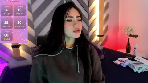 lolaa__1 online show from February 2026 04:49:02 AM