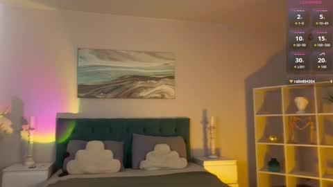 Snapshot of lollykey chatting on March 2026 03:47:01 AM Maya online show from March 2026 03:47:01 AM