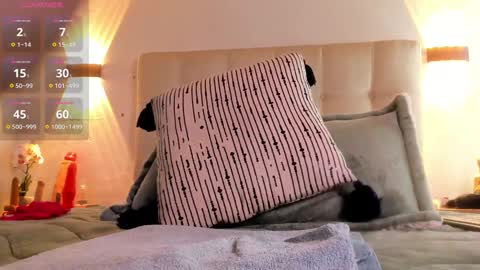 loly_marce online show from January 2025 10:34:01 PM