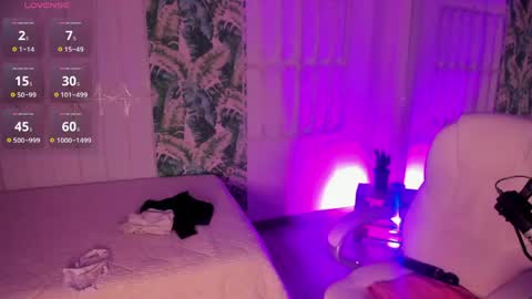 loly_marce online show from April 2026 10:14:02 PM