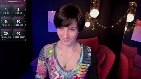 Snapshot of loren_daze chatting on January 2025 01:49:01 PM Loren online show from January 2025 01:49:01 PM