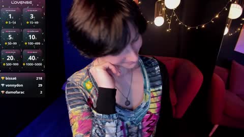Snapshot of loren_daze chatting on January 2025 04:52:02 PM Loren online show from January 2025 04:52:02 PM