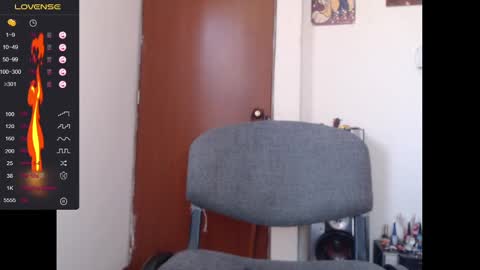 lorenitha online show from December 2024 12:33:02 PM