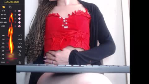 lorenitha online show from December 2024 02:49:02 PM