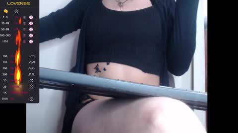 lorenitha online show from January 2025 05:09:02 PM